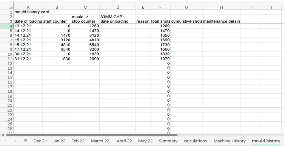Case Study 2